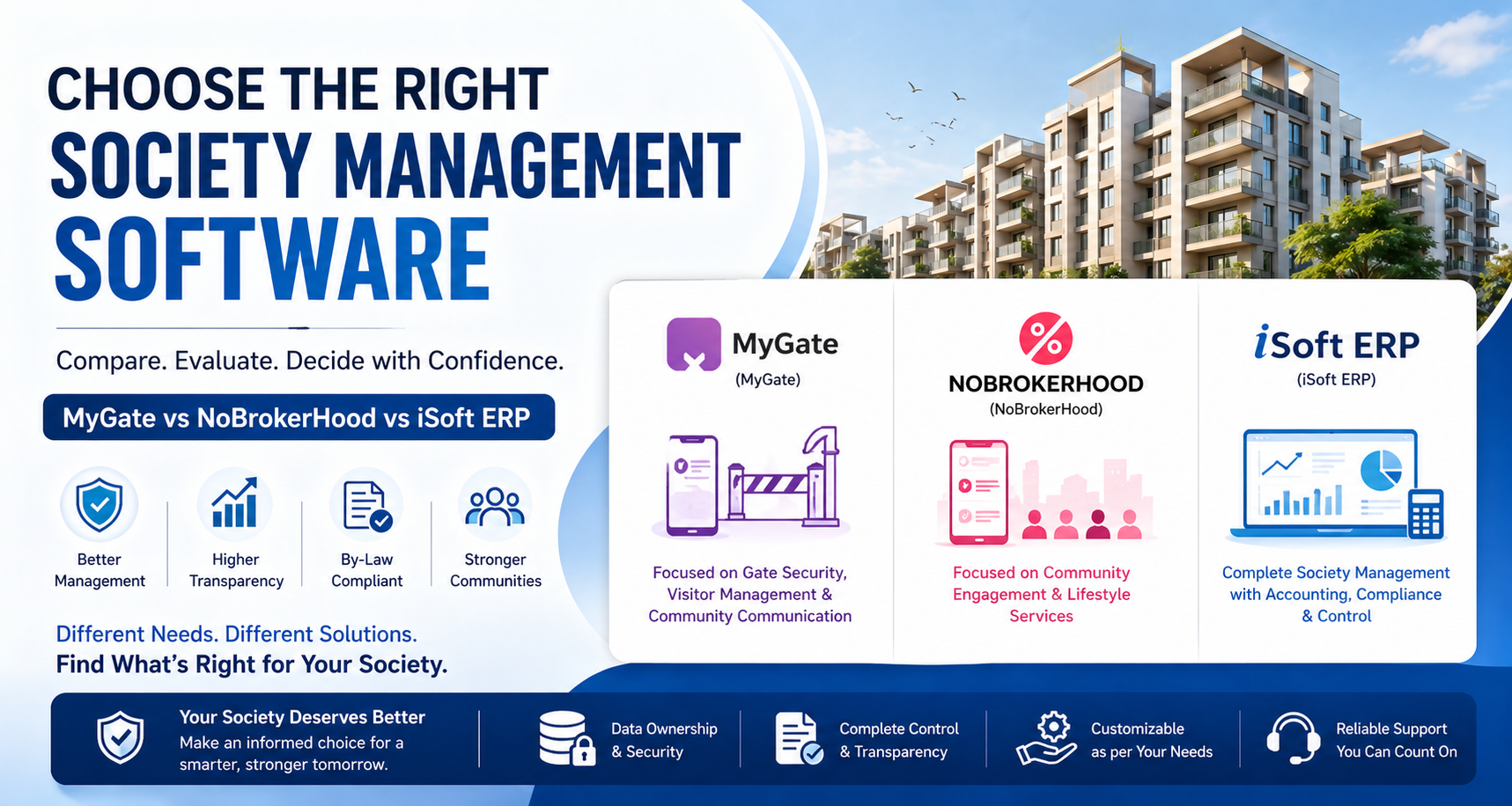 MyGate vs NoBrokerHood vs iSOFT ERP - Society Management Software Comparison