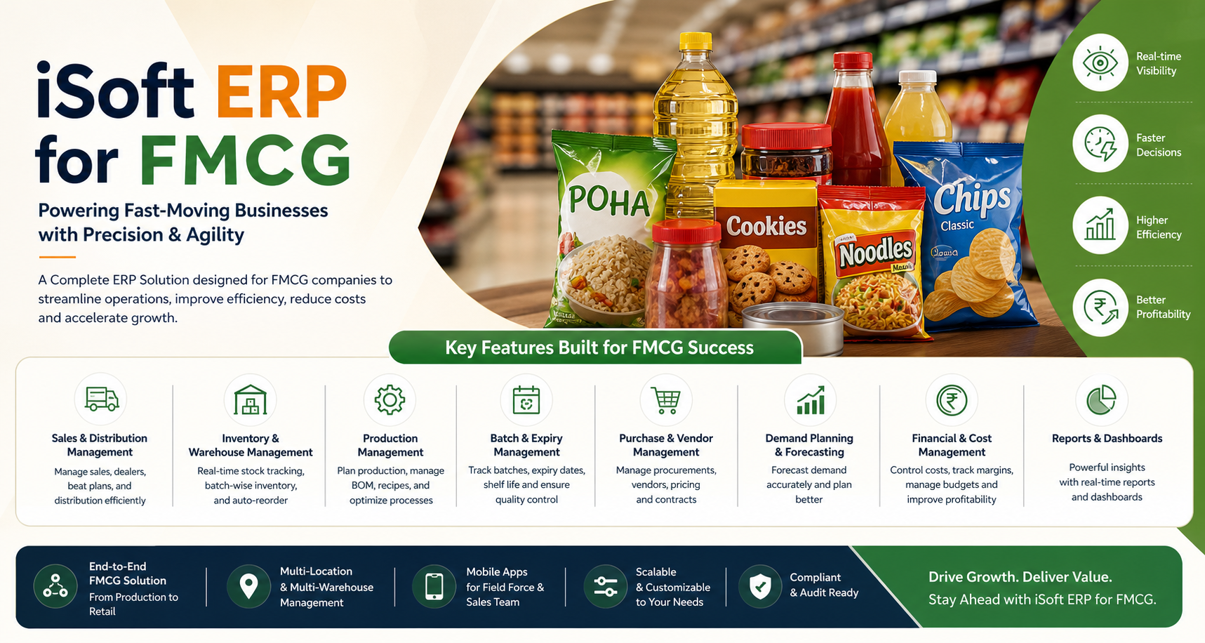 FMCG ERP Software India - Batch Tracking, Expiry Management, Distribution, Trade Schemes