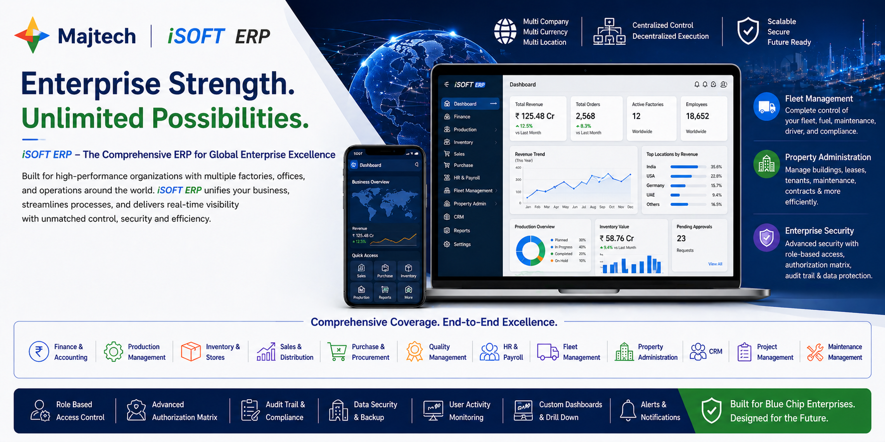 Isoft ERP - Comprhensive ERP for Indian Manufactuing Industries