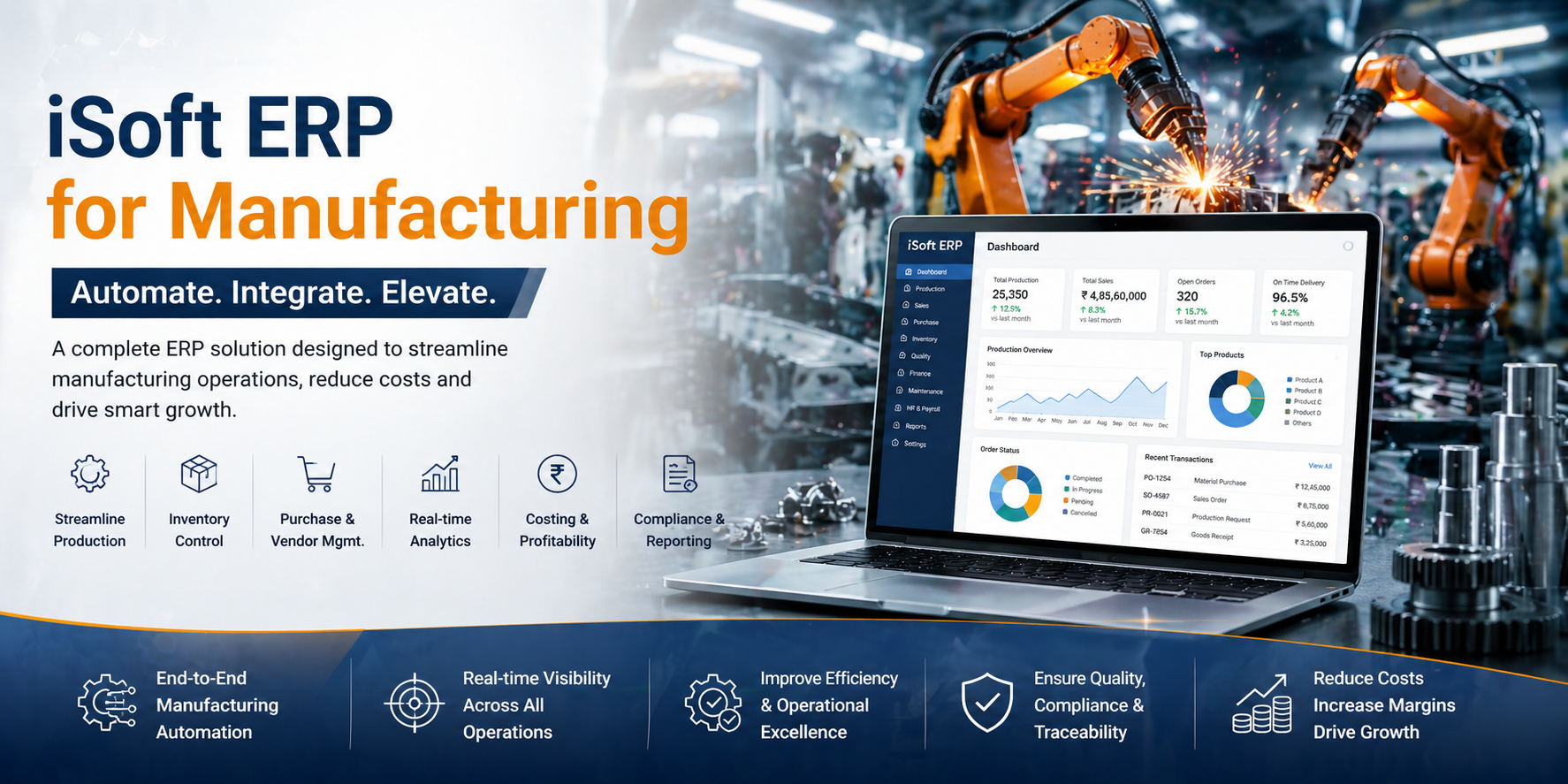iSOFT ERP Mini - Best ERP for Small & Medium Manufacturing Businesses in India