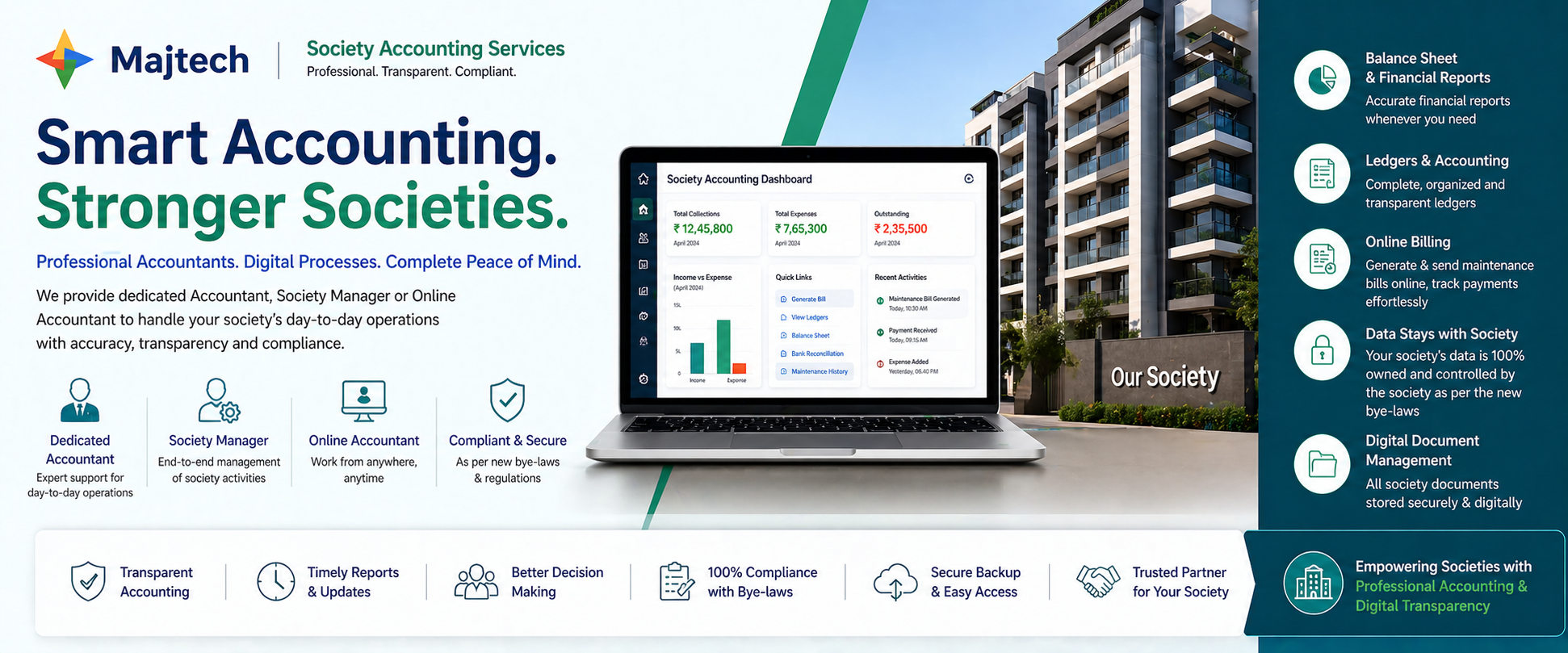 Society Accounting Service for all Mumbai Suburban Stations - Western, Central, Harbour Line