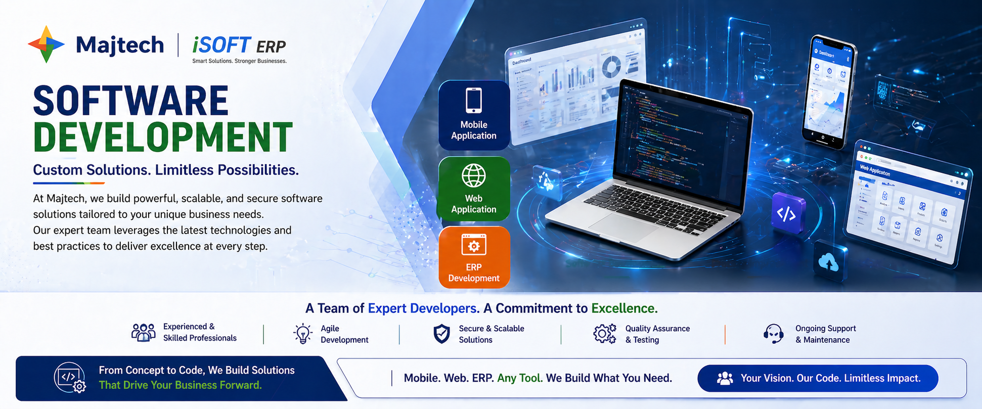 Custom Software Development Company India - Mobile Apps, Web Apps, ERP Development