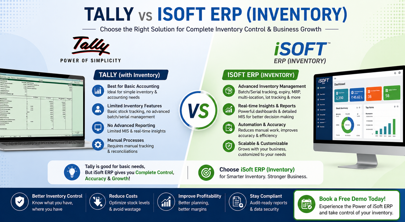 Tally vs iSOFT ERP - Manufacturing Inventory Management Comparison